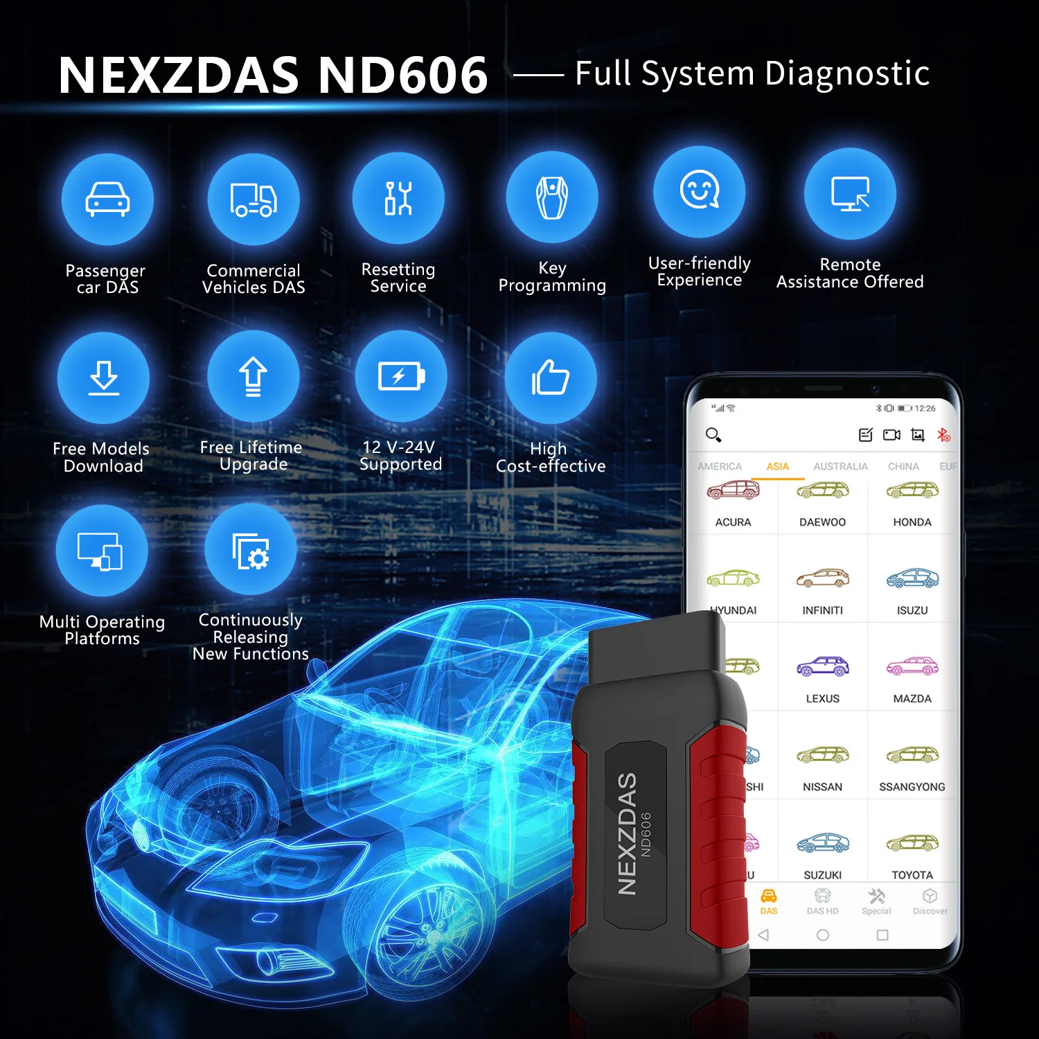 Humzor NexzDAS ND606 Full Systems Diagnostic Actuation Test Reset Service 12V/24V Cars and Heavy Duty Trucks Key Programming