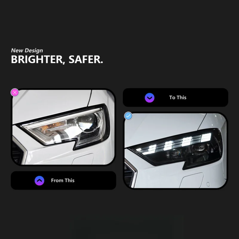 Suitable forSuitable for 2017-2020 Audi A3 Headlight Assembly A3 Modified 8Y Running Lights Flowing Turn Signal Matrix Daytime R
