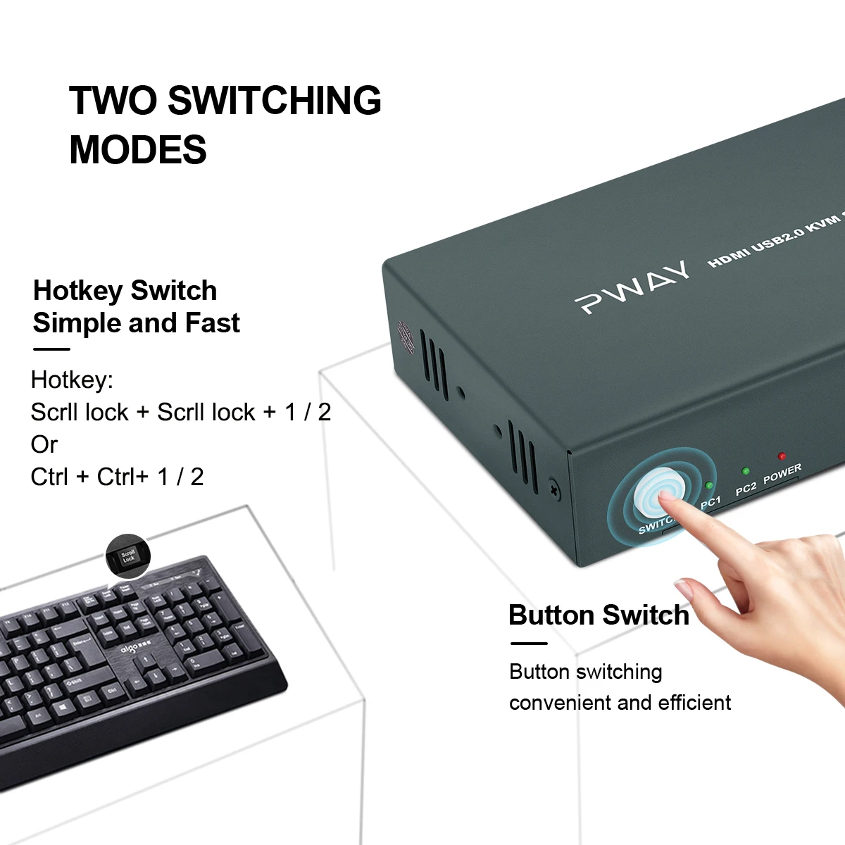 2 в 1 выход 4K 30 Гц USB HDMI KVM переключатель коробка для 2 ПК совместное использование клавиатуры USB переключатель концентратора переключатель 2 в 1 переключатель для ноутбука HDTV