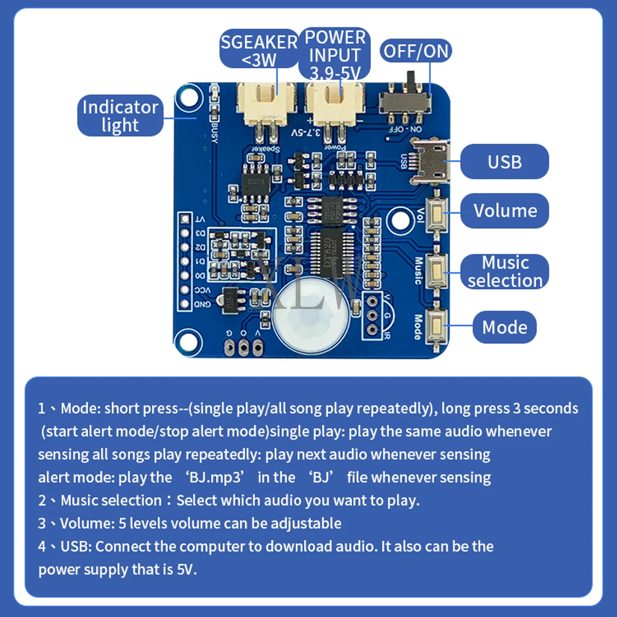 MP3 Sound Module for PIR Motion Sensor Activated Audio Player USB Download Recordable Voice Chips with Human Motion Detector