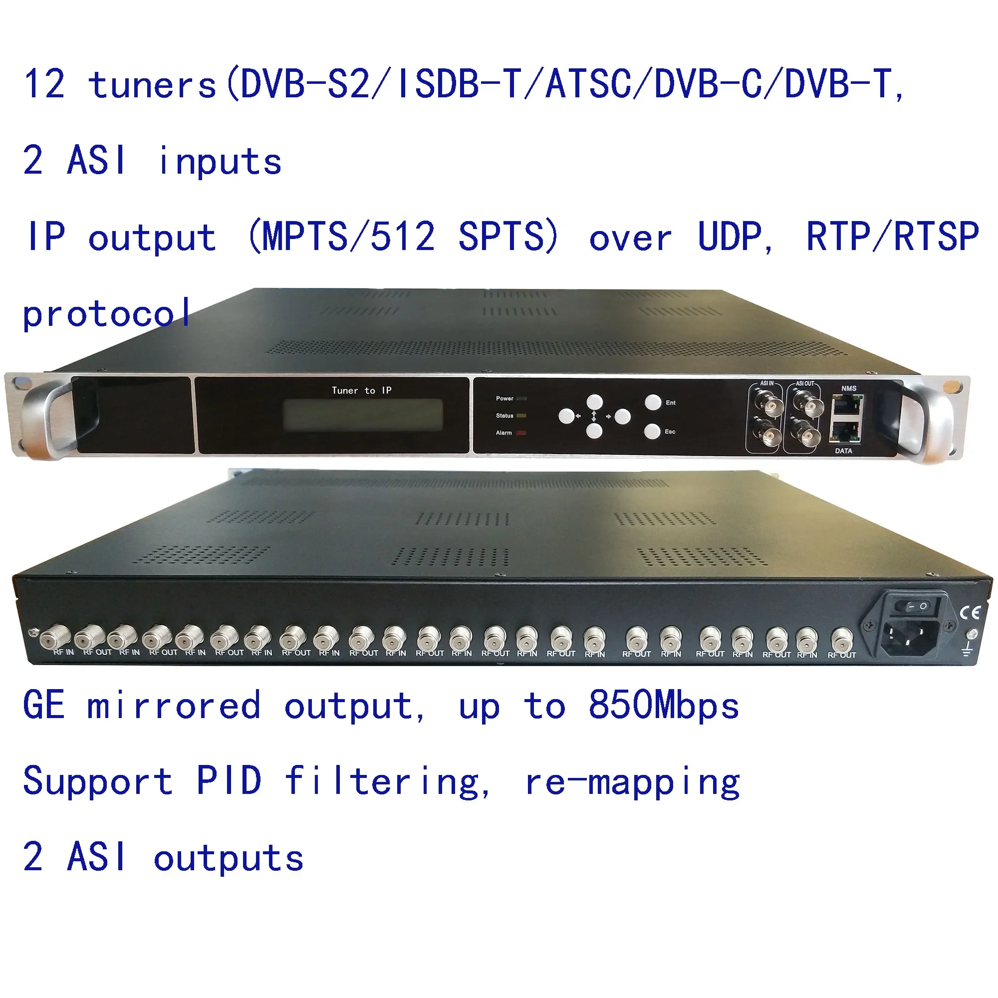 12 DVB-S2 to IP/ASI encoder, ISDB-T to IP/ASI output, atsc to IP/ASI  encoder,1080P Multi-Channel encoder, DVB-T to IP/ASI