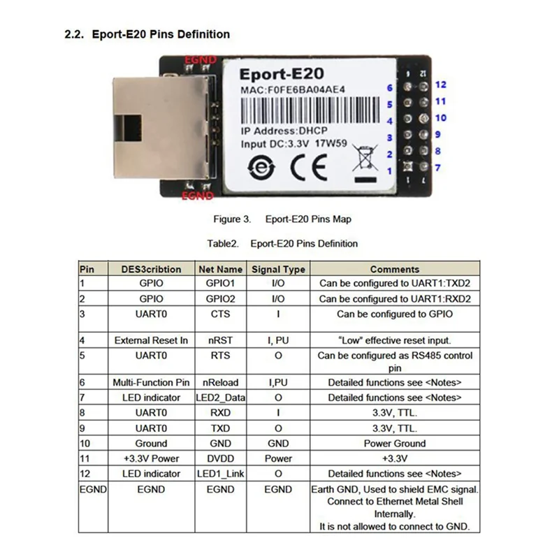 Сетевой серверный порт Eport-E20, встроенный модуль последовательного порта 3,3 В Ethernet, поддержка устройств IOT DHCP TCP IP Telnet Modbus TCP-TCES
