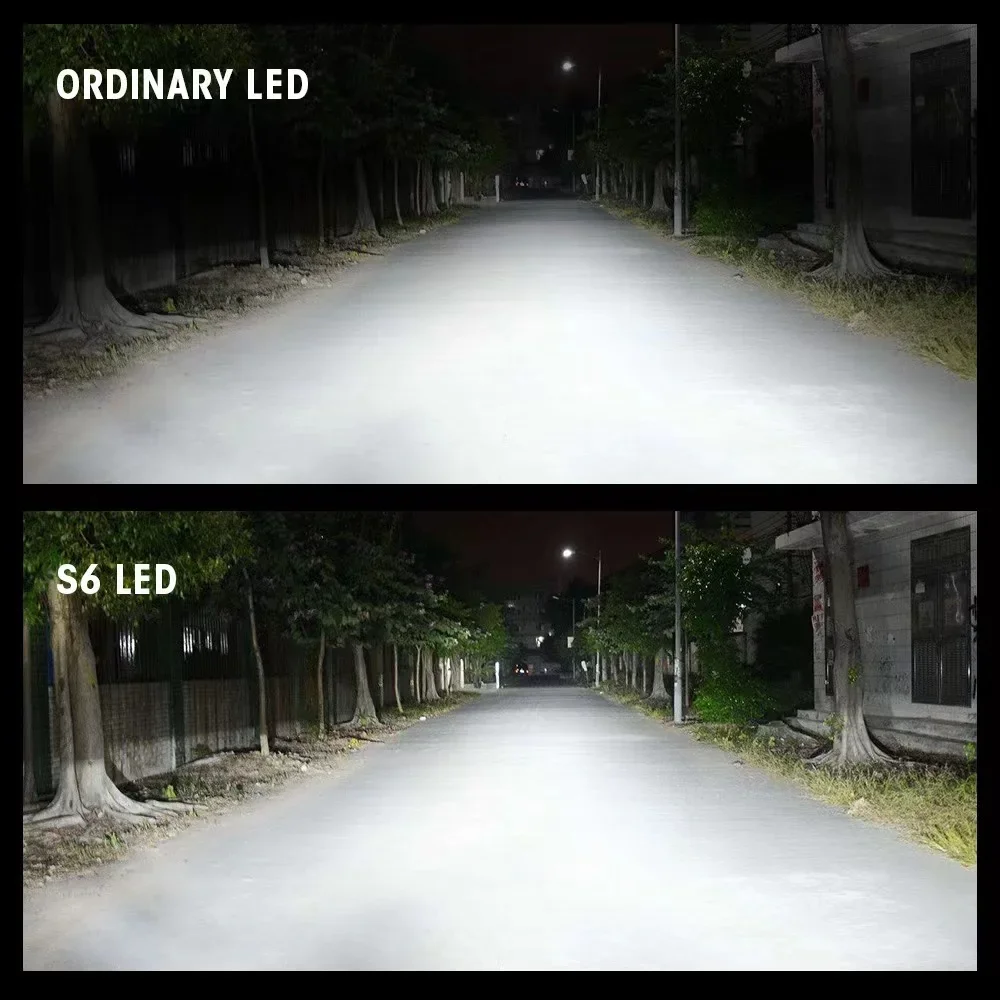 PANOVEHEL H7 Led Headlight 80000LM Car Headlight H1 H4 LED Bulbs Lamps 3000K 4300K 6000K 8000K 80W H8 H9 H11 Lamp Fog Lights