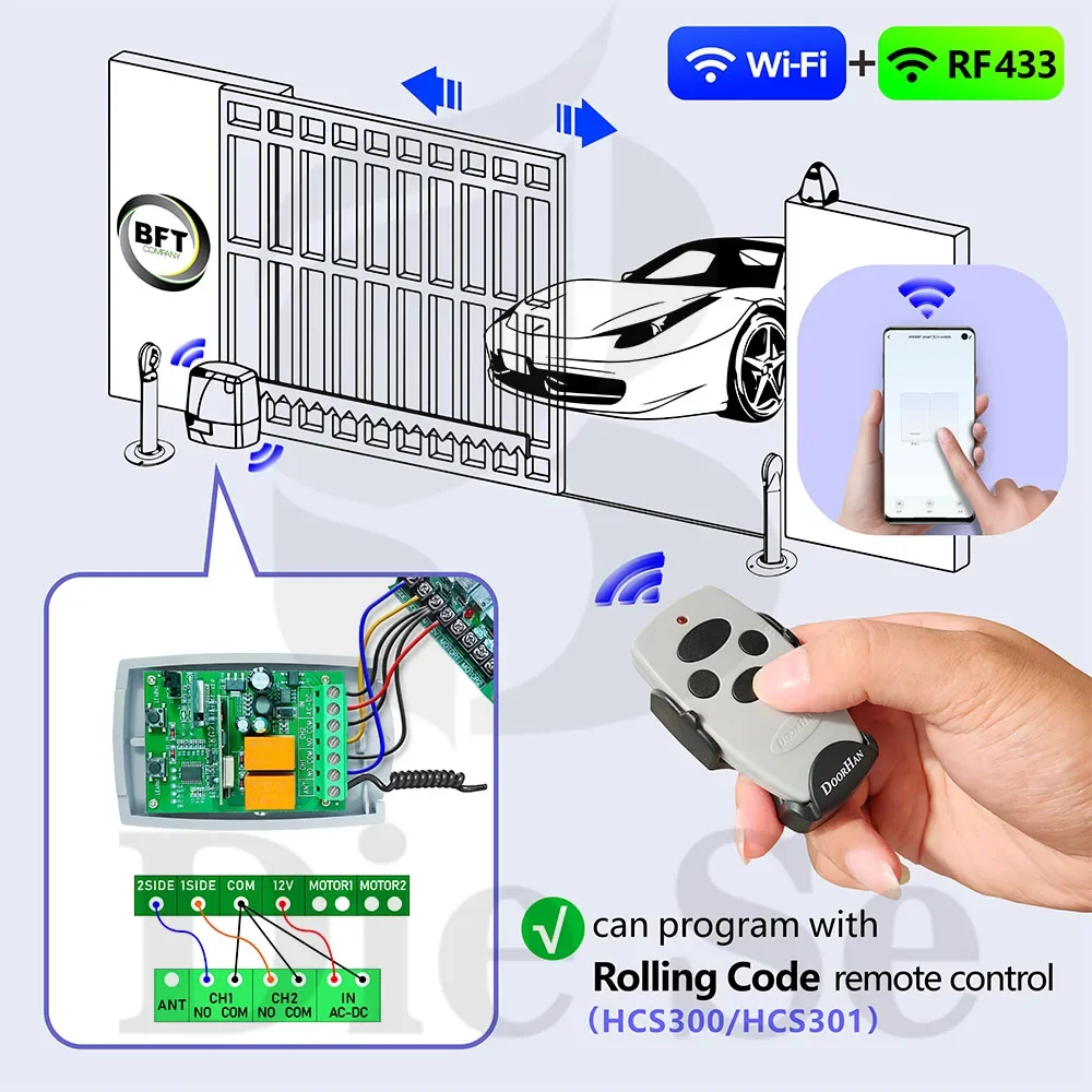 Diese Tuya Wifi RF porta scorrevole apriporta per Garage interruttore AC DC 12V 24V 2CH ricevitore funzionante con telecomando Rolling Code