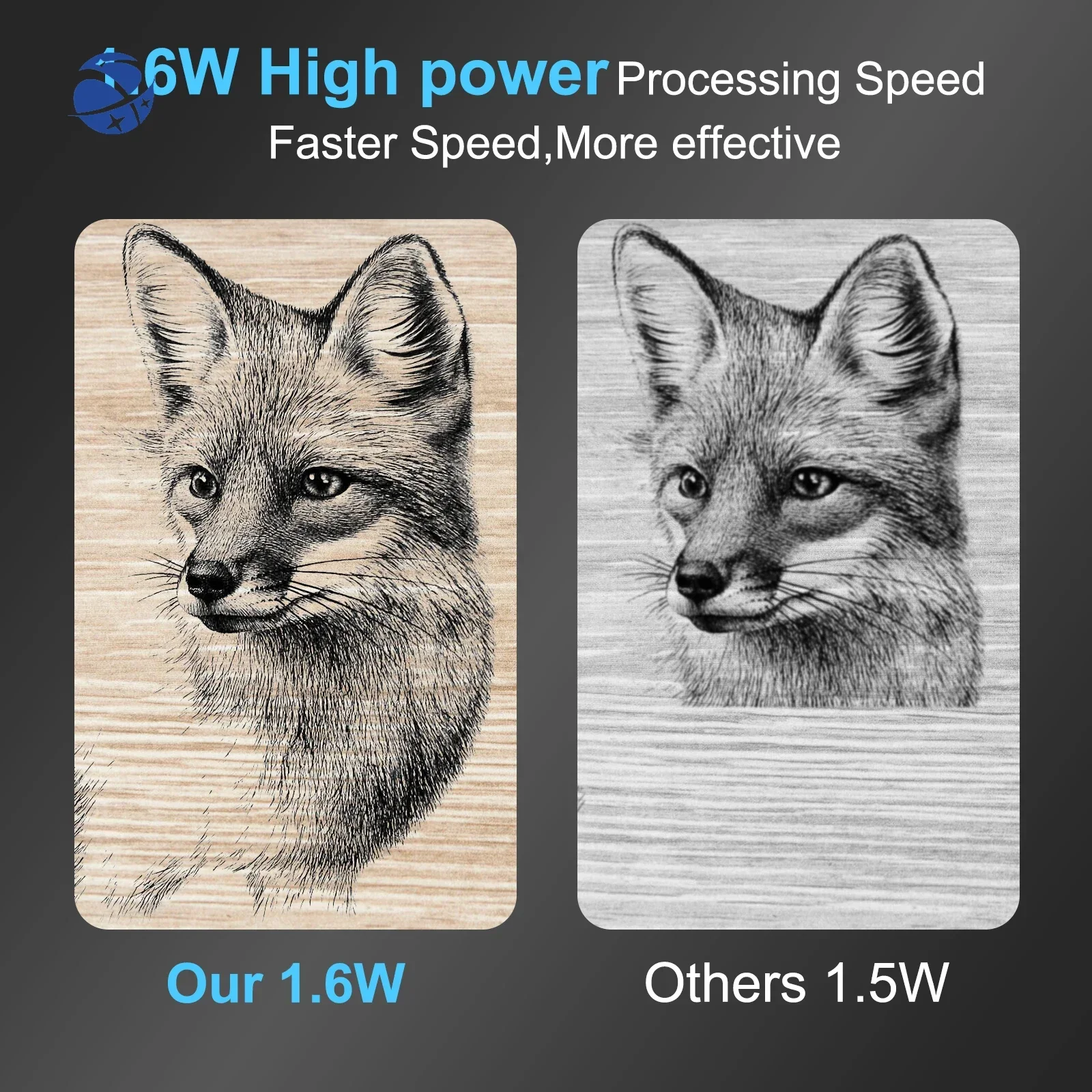 Mini Machine de gravure Laser à Diode, opération pulsée pour usage domestique, facile à utiliser, cuir et bois, prend en charge les formats AI DXF/PLT