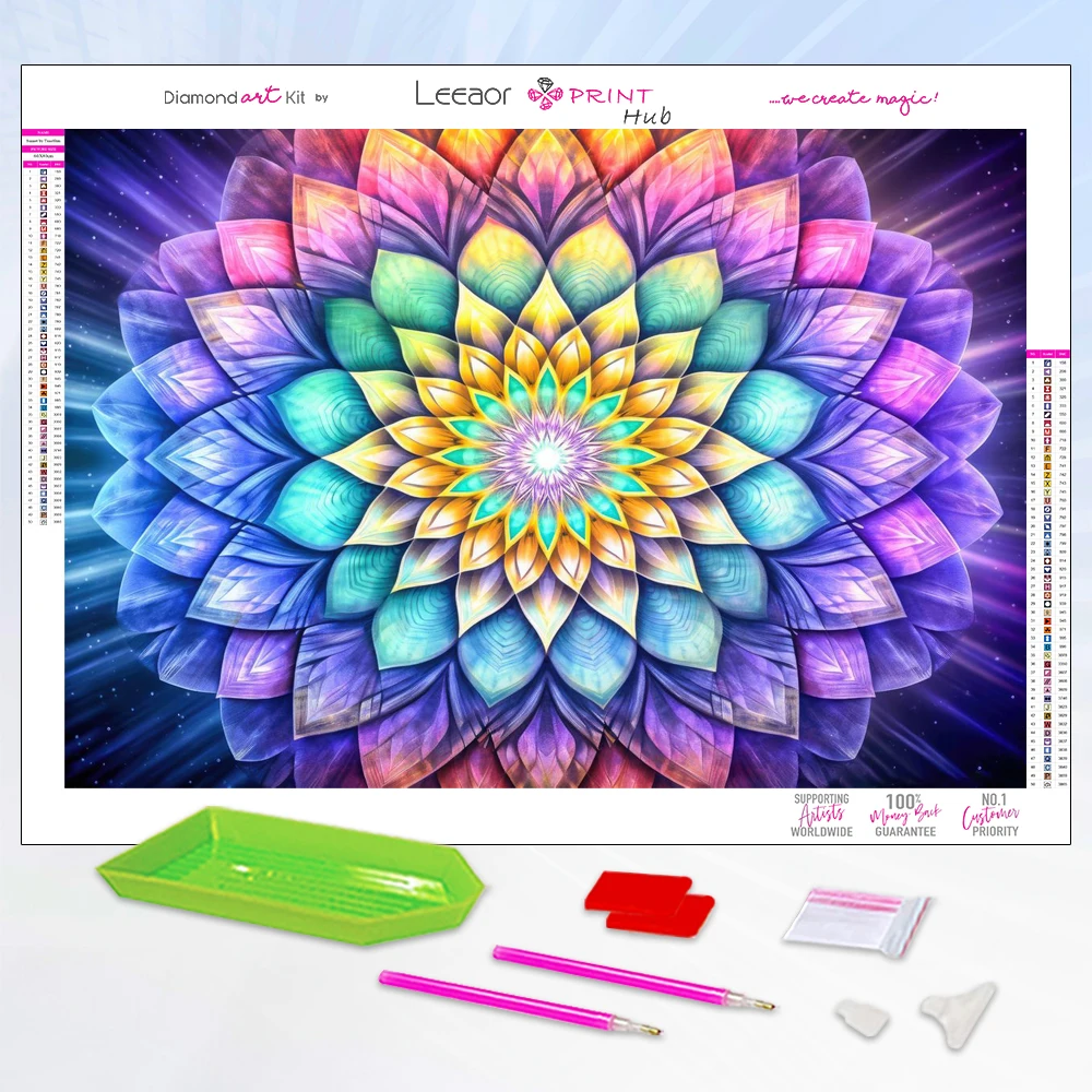 5d Diy Geometrische Diamant Painting Elektrische Regenboog Mandala 'S Volledig Strass Mozaïek Borduurwerk Kruissteek Kit Home Decor Geschenken