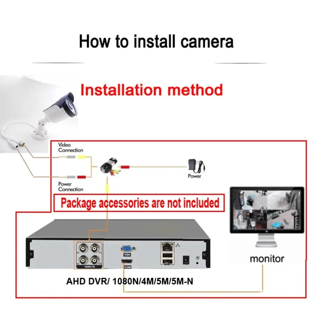5MP 1080P AHD Sicherheitskamera Infrarot-Nachtsicht Wasserdicht für Außen- und Innenbereich CCTV-Überwachungsmonitor JIENUO – Detail 6