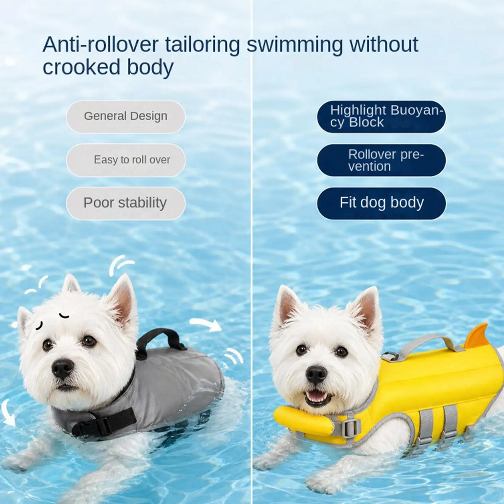 Hunde-Schwimmweste Reflektierend Verstellbare Haustier-Schwimmweste mit Verbessertem Auftrieb Sicherheits-Schwimmbekleidung mit Rettungsgriff für Hunde – Detail 16
