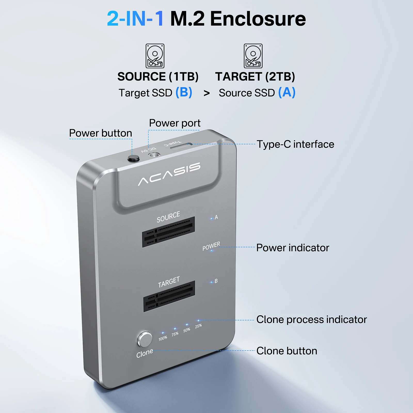 Acasis M.2 NVMe SSD Enclosure 10Gbps USB C Dock