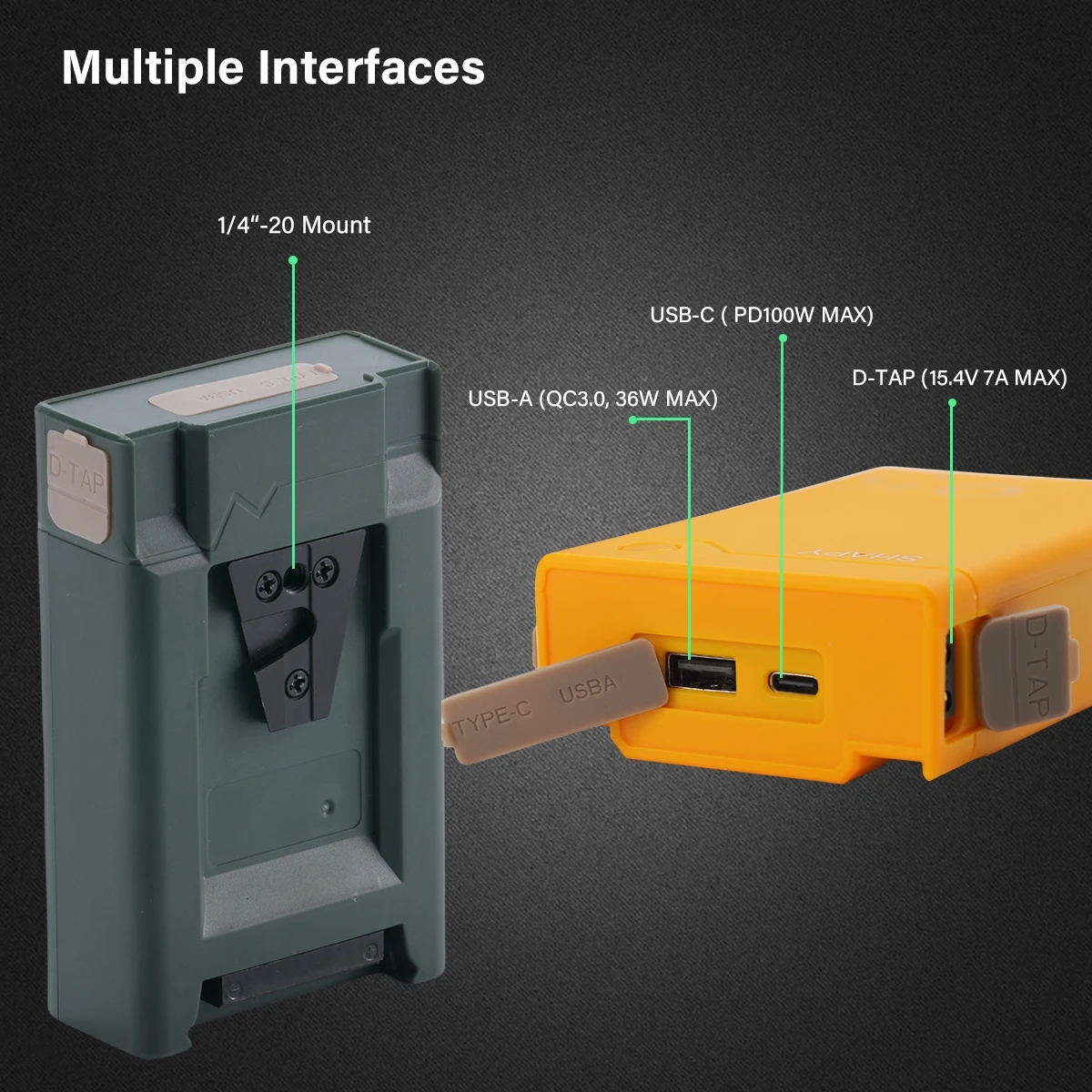 Imagem -03 - Shapy Hummer-v Mount Battery 95wh v Mount 6000mah Pd100w Fast Charge Tipo-c Usb-a D-tap Port Power Bank para Telefone Computador Câmera Luz