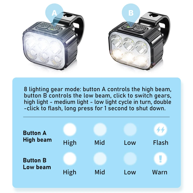 Bicycle LED Light USB Rechargeable Mountain Bike Front Headlight Waterproof Outdoor Cycling Safety Warning Light Bike Parts