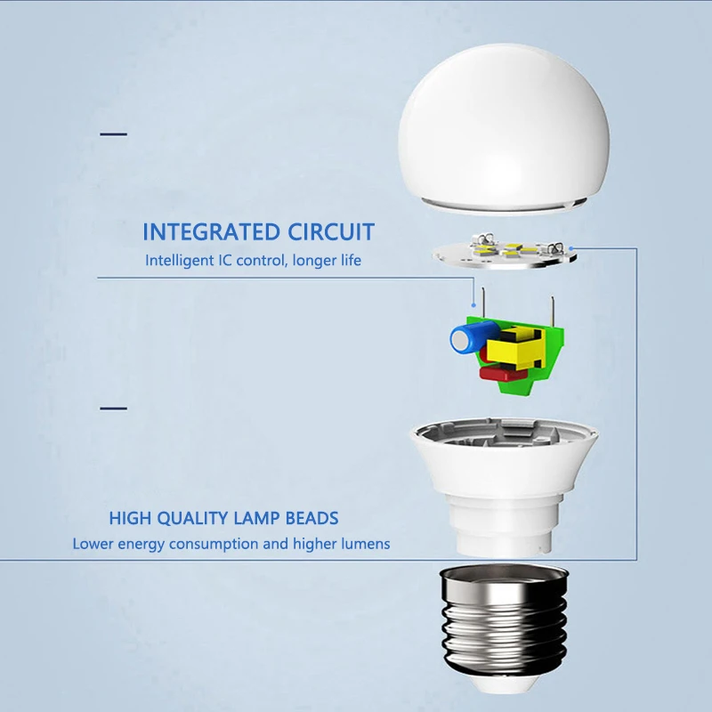 Lampu bohlam LED, 10 buah AC220V AC110V E27 E14 AC120V 3W 6W 9W 12W 15W 18W 20W Lampada Bombilla ruang tamu pencahayaan rumah