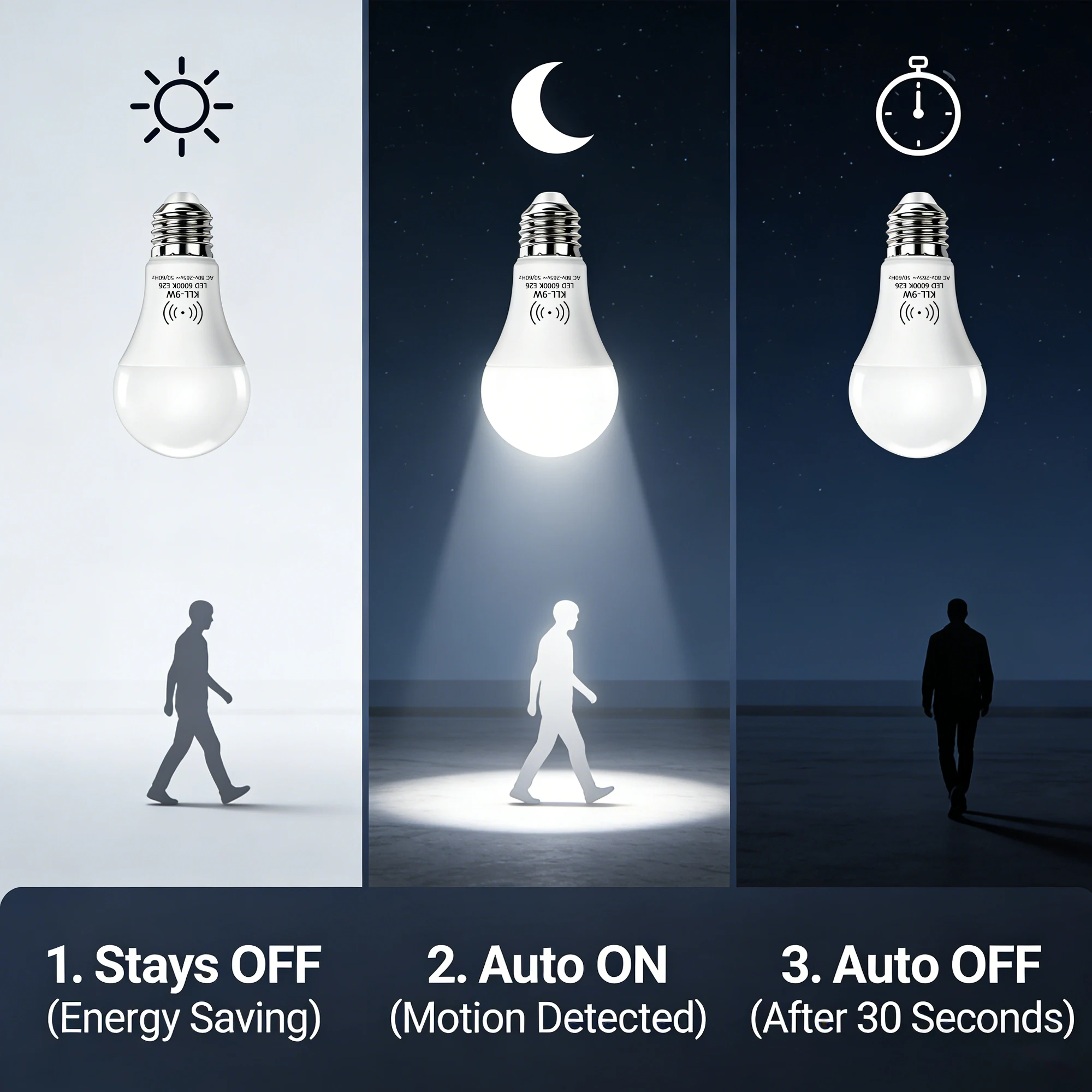 10 Pack Dusk to Dawn Bulbs 9W 12W Motion Sensor Light Bulb E26 Cold Warm White Auto On Off Lamp Bulb for Garage Stairs Porch