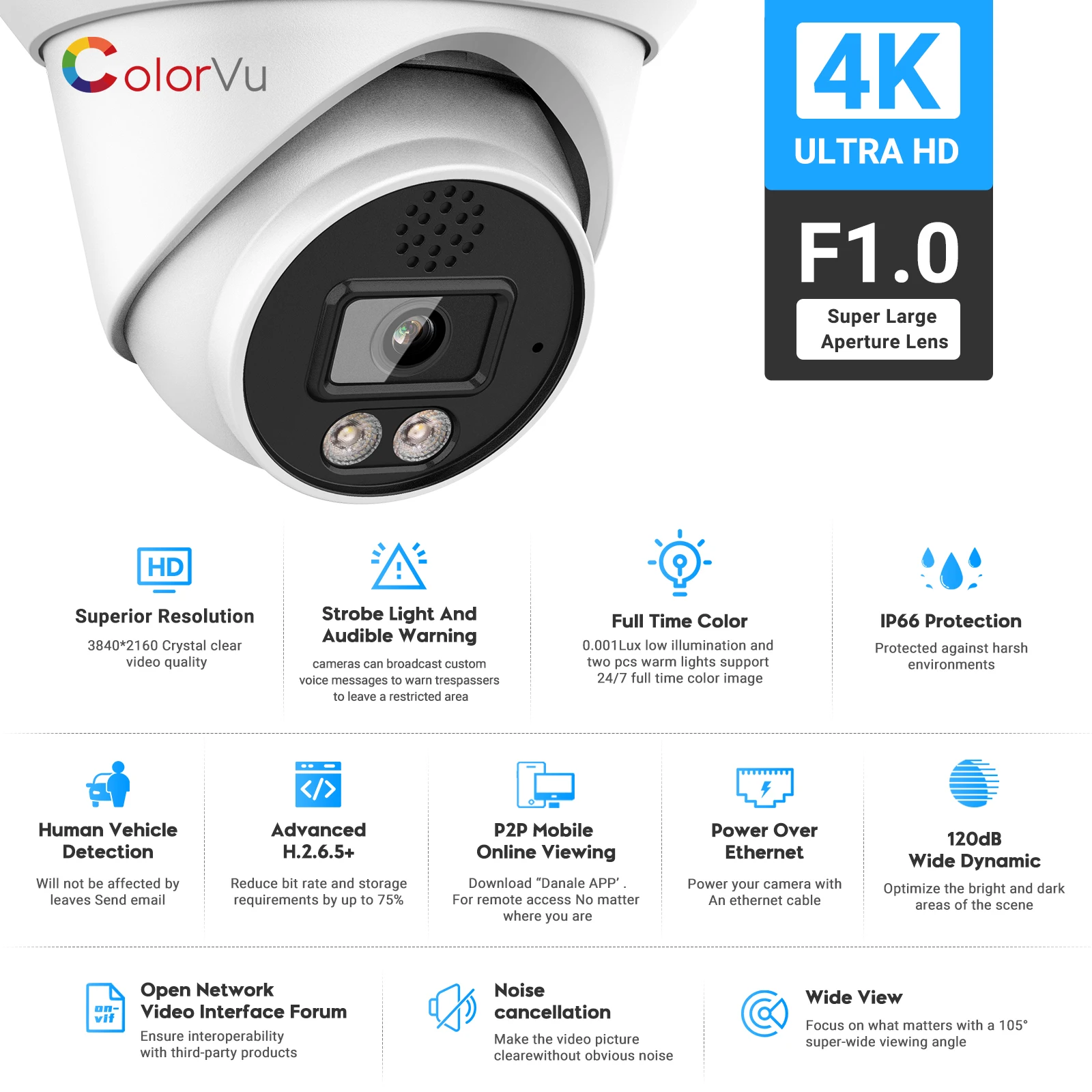 HIKVISION-Câmera de Rede de Vigilância, ColorVu IP, Áudio Bidirecional, Slot para Cartão SD, Plug and Play com HIK NVR, Compatível, 6MP, 8MP, 10pcs