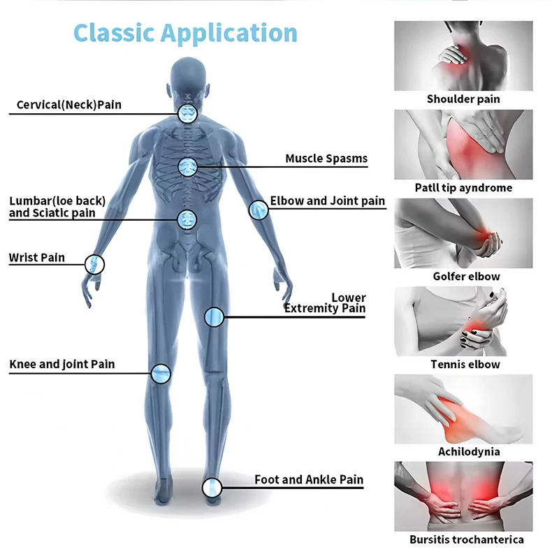 Latest Model Physiotherapy Shock Wave Shockwave Therapy Machine for Ed Erectile Dysfunction Humans Pain Repair