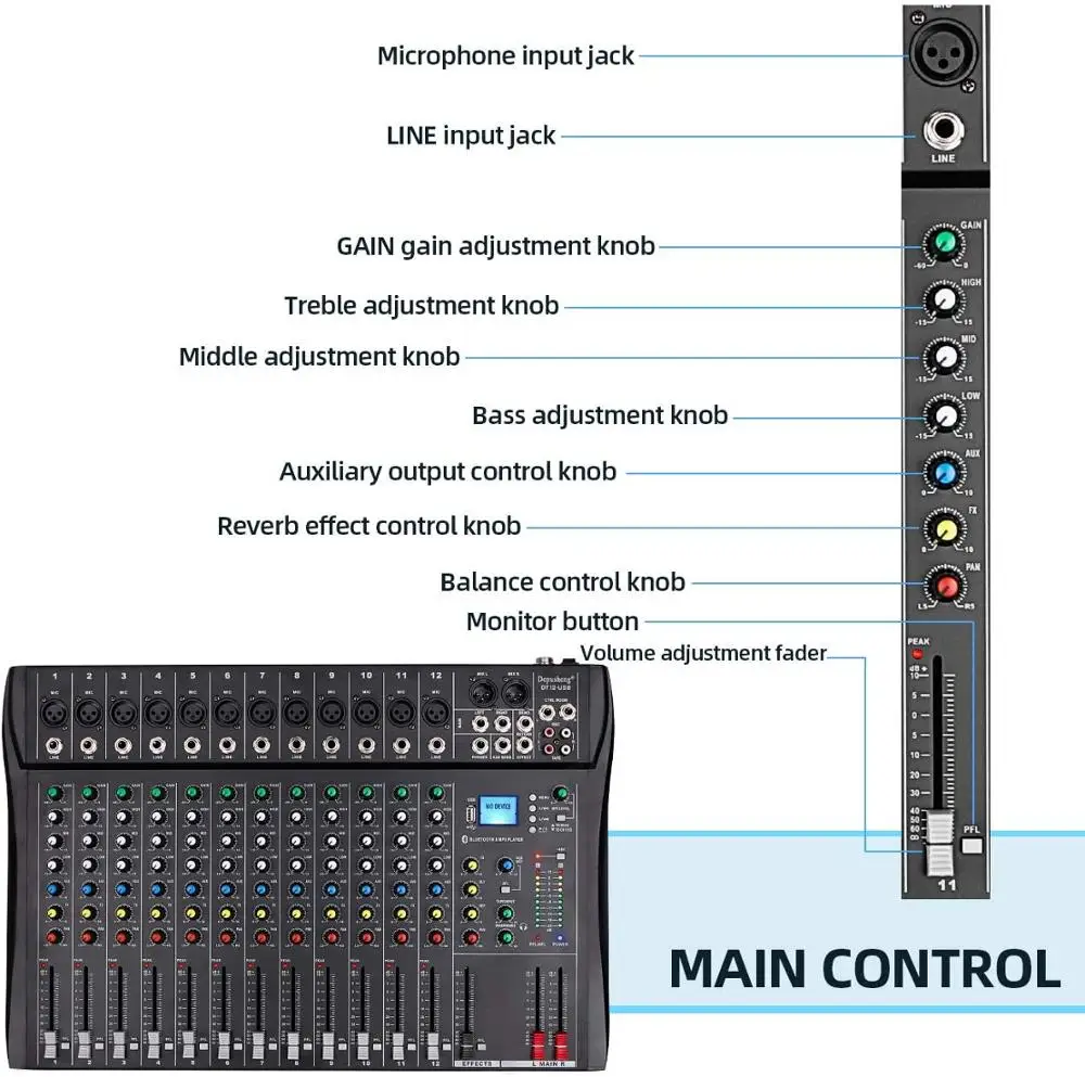 Professional Mixing Console With Effects Bluetooth 12 Channel Stage Performance KTV Wedding USB Reverb