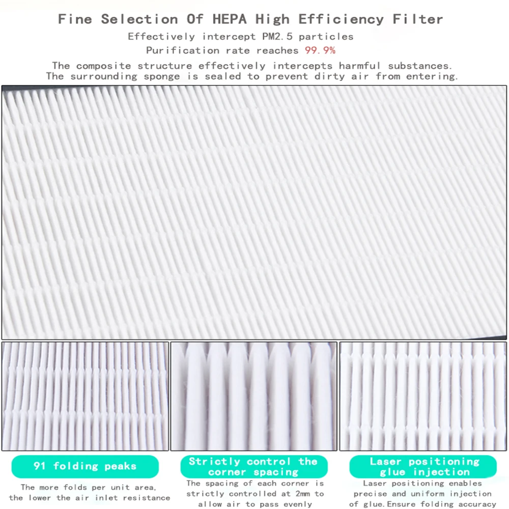 Dust-free workbench mobile phone repair fitting separator cover LCD screen filter purification operation room
