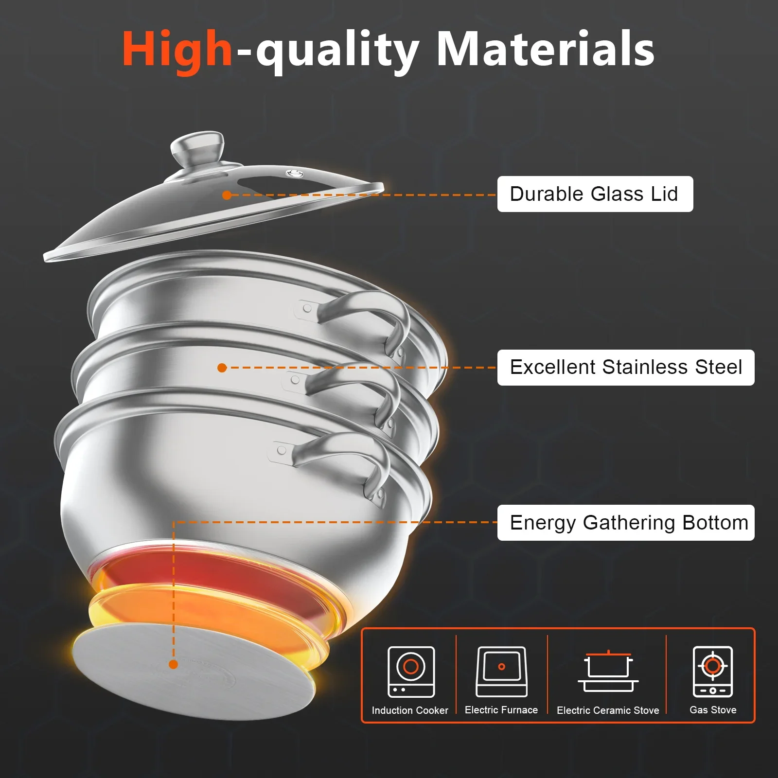 Stainless Steel 3 Pot Tiers Steamer 28CM Steam Cooker Pot for Gas Stoves and not easy to deform and rust to have a long service