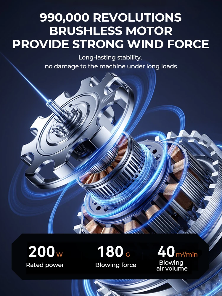 Draadloze Turbo Jet Fan 990000 RPM Draagbare Auto Stofzuiger Borstelloze Motor Gewelddadige Turbo Jet Blower Type-c Oplaadbare
