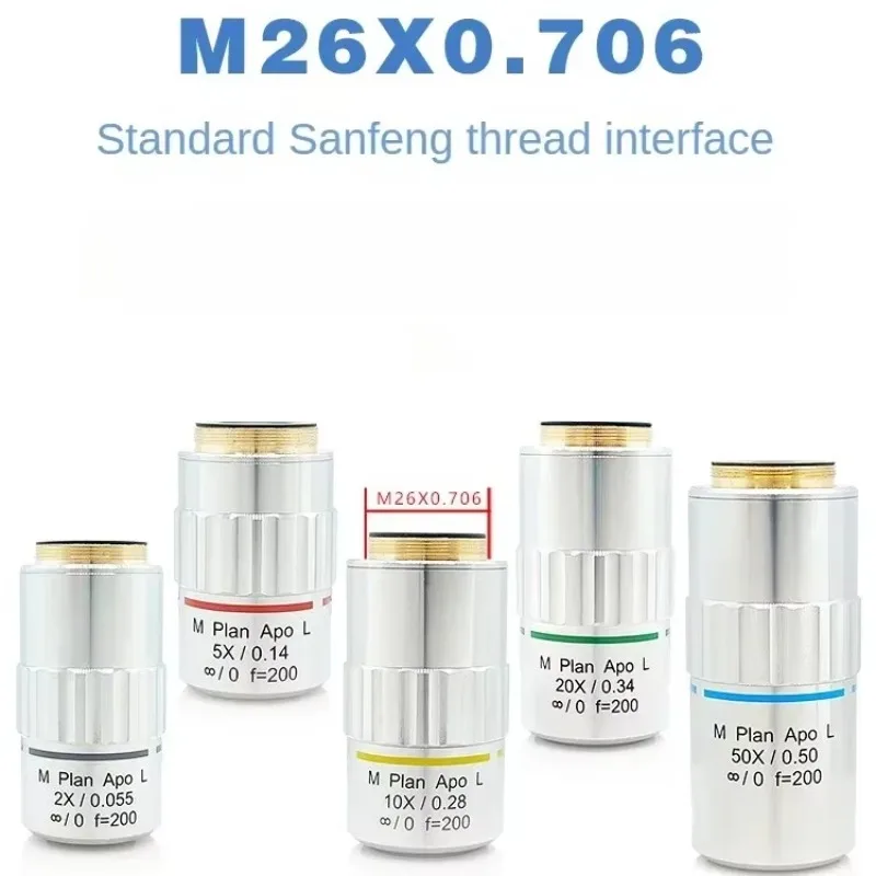 M26 Long Working Distance Objective  2X 5X 10X 20X 50X M Plan APO Metallographic Apochromatic Infinity Microscope Objective Lens