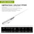 ETHBE 150MS