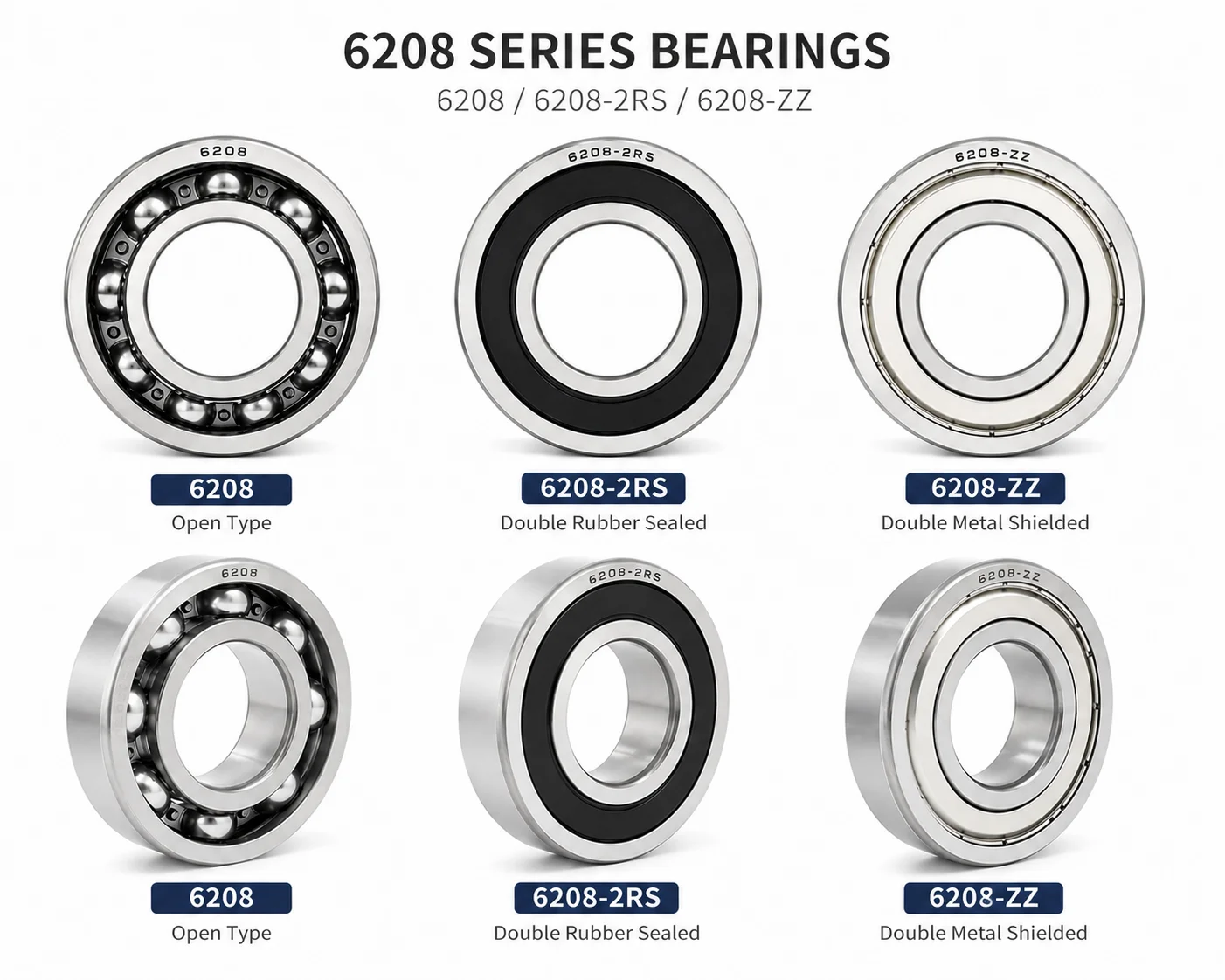 6208 Open Type Deep Groove Ball Bearing High Precision High Load Wear Resistant For Motorcycle Motor Agricultural Engineering In