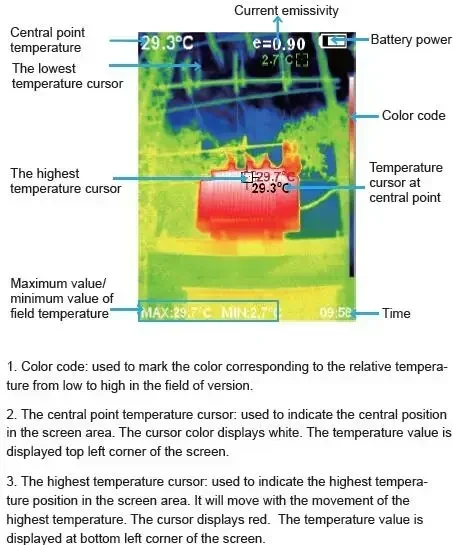 Thermal Imaging Cam… - image