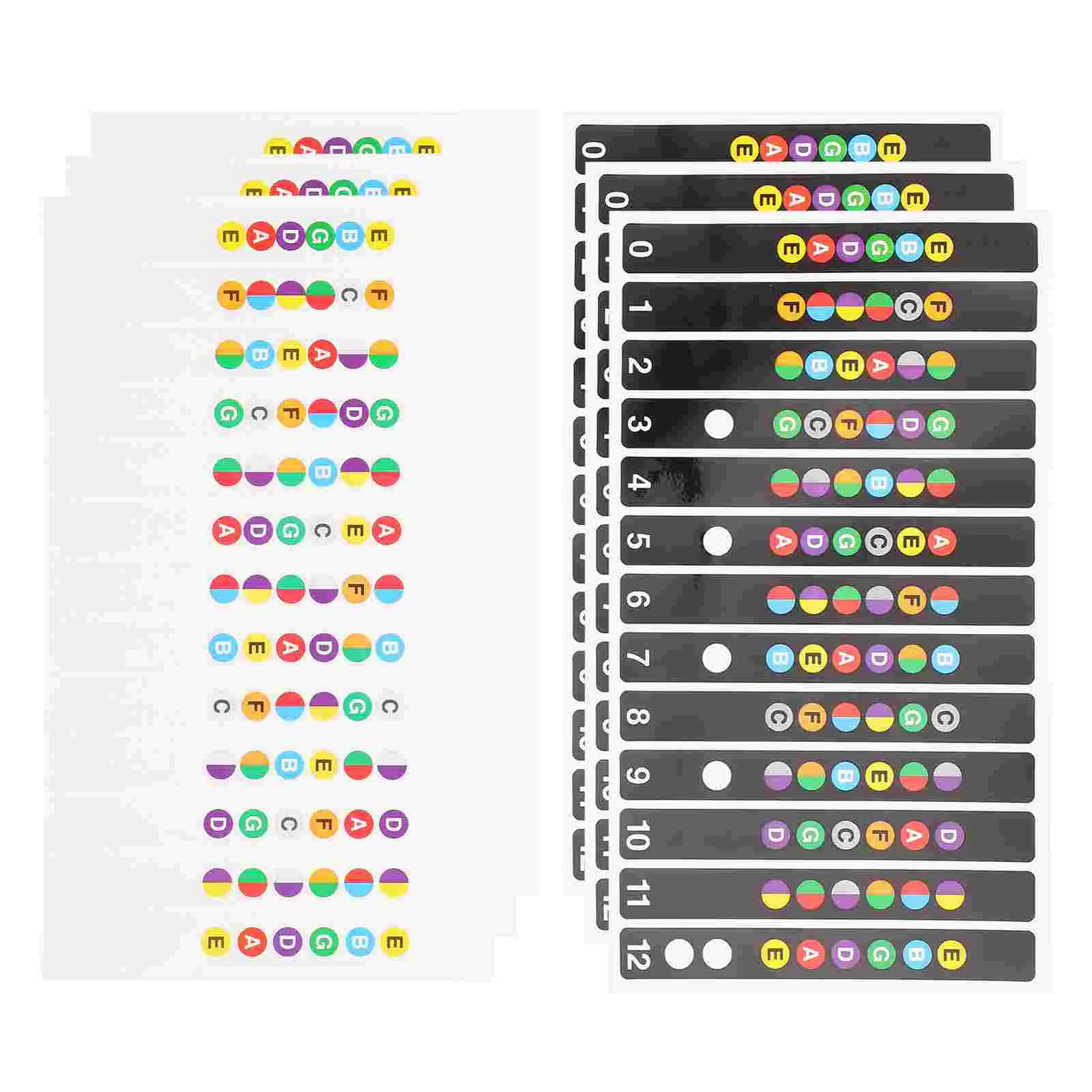 

Guitar Scales Sticker Note Decals Finger Guide Fretboard Notes Stickers Neck Trainer Nail