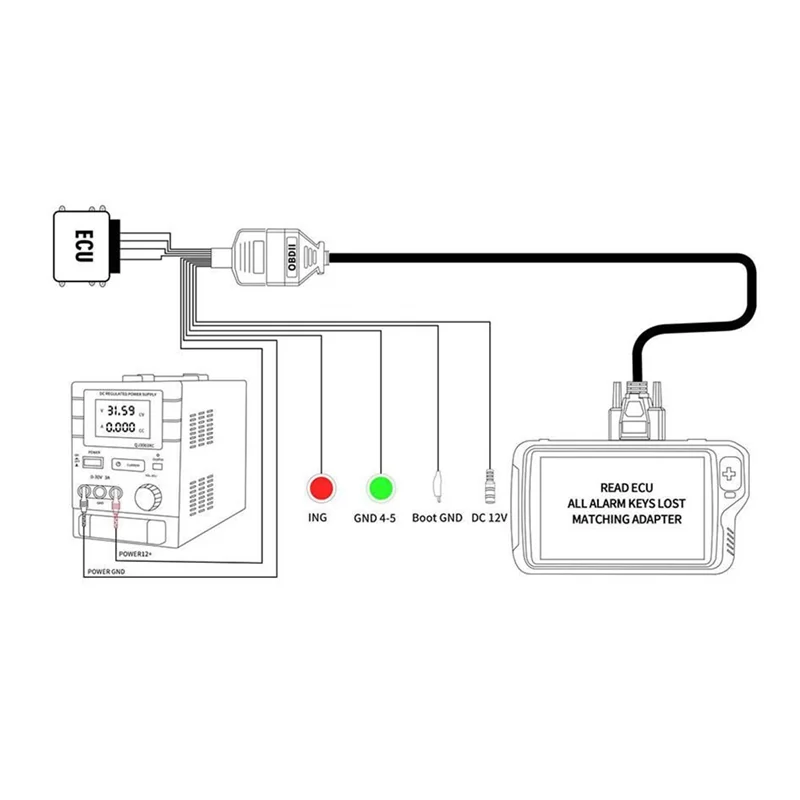 

Высококачественная перемычка OBD2 с полным протоколом, используемая для подключения ECU для программирования через PPS/FGTECH/KESS/ BYSHUT/ DISPROG
