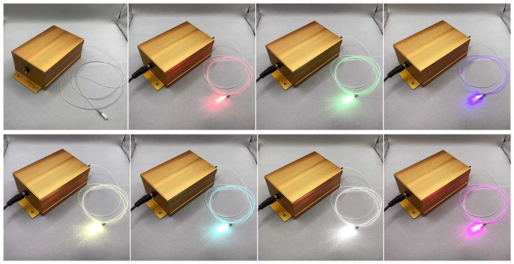 RGB Fiber-Coupled Laser Module – 450/520/638nm, 270mW per Channel, Bluetooth Controlled