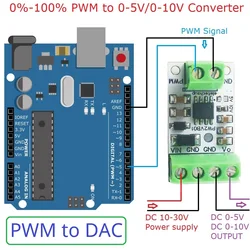 1/2PCS PWM to DAC Converter Input Pulse Signal Output 0-5V/0-10V Voltage Analog for Arduino UNO MEGA2560 PLC NodeMCU