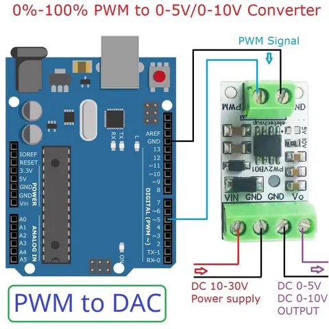 PWM to DAC Converter Input Pulse Signal Output 0-5V/0-10V Voltage Analog for Arduiuo MEGA2560 PLC Raspberr Pi ESP32 NodeMCU