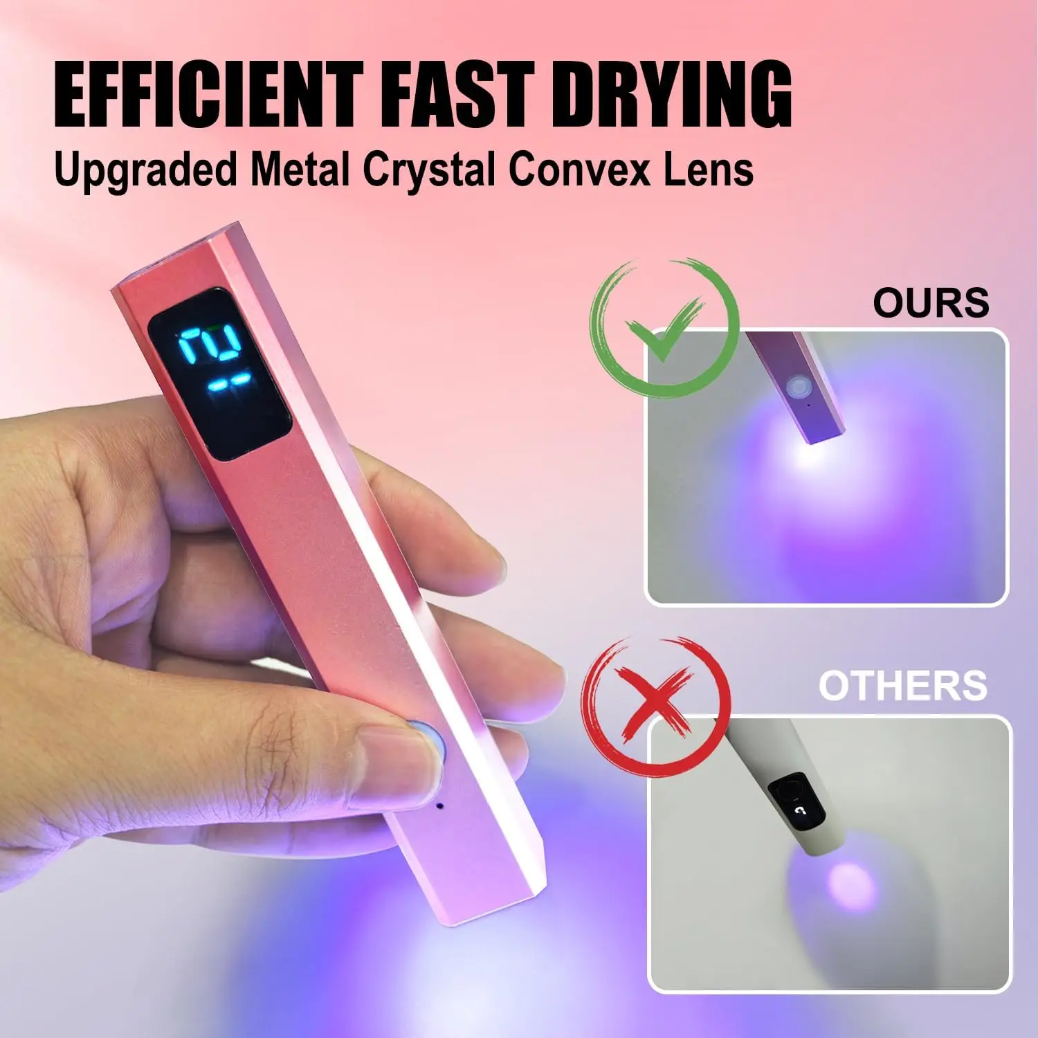 ضوء الأشعة فوق البنفسجية المحمول للأظافر الجل، مجفف أظافر صغير محمول قابل لإعادة الشحن، مصباح أظافر LED