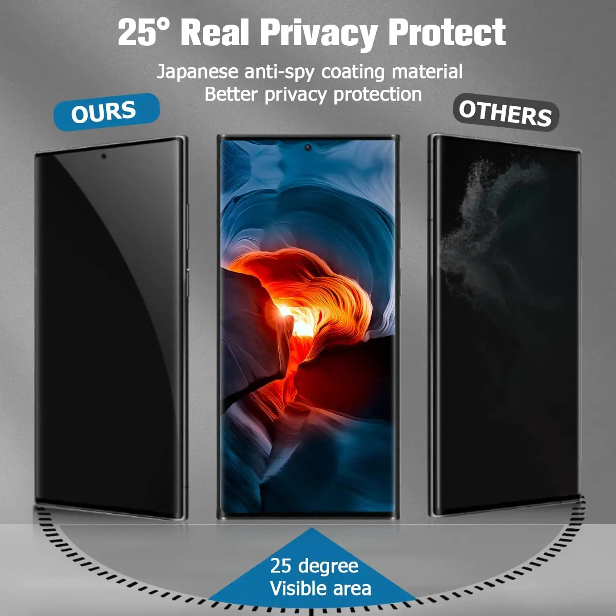 3D Curved Tempered Glass Anti-Spy Privacy Screen Protector For Samsung galaxy S23 Ultra 5G 6.8