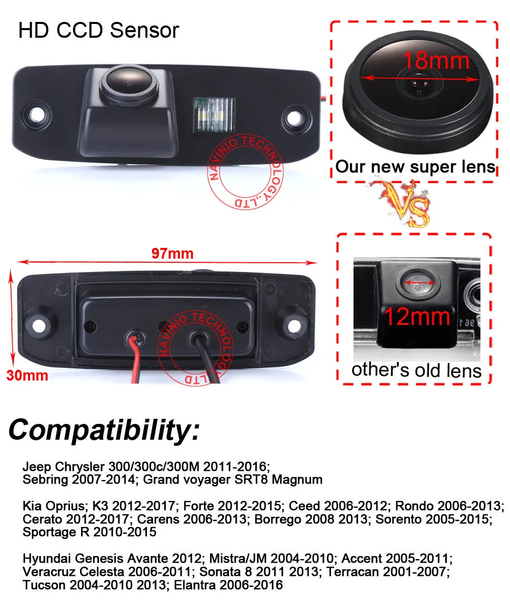 HD Car Rear View Backup camera for Kia Oprius K3 /Forte / Ceed / Rondo /Cerato / Carens /Borrego / Sorento/Sportage R