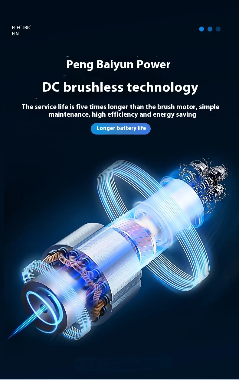 Carbon Fiber Electric Surfboard Fin Kit Single Fin for Lakes Rivers SUP Stand-Up Paddleboarding Accessory