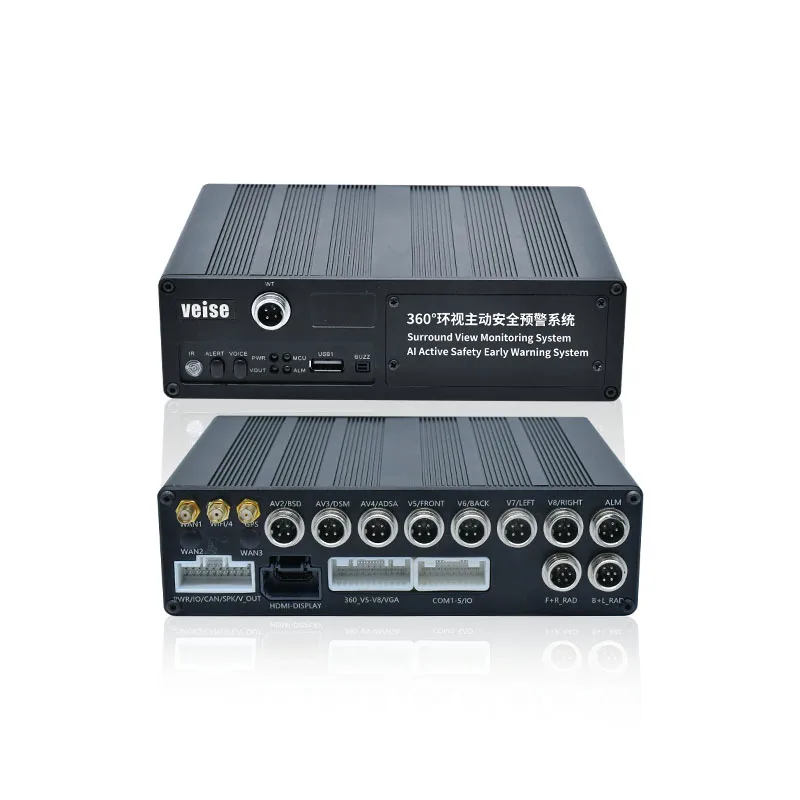 360° Active Safety Camera System with 8-Channel 4G Video