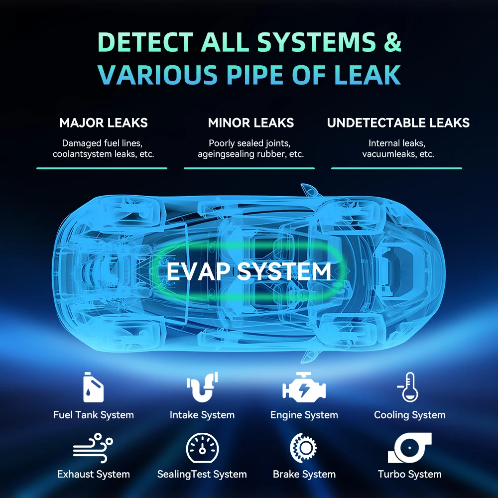 Inefala 12 فولت آلة دخان السيارات كاشف تسرب تيار مستمر EVAP فراغ اختبار التشخيص لنظام الأنابيب-مؤشر الضغط #2