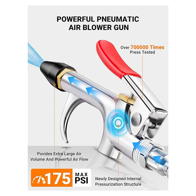 IALJ- مسدس نفخ بفوهة الهواء مع موصل سريع قياسي 1/4 بوصة وطرف مطاطي #5