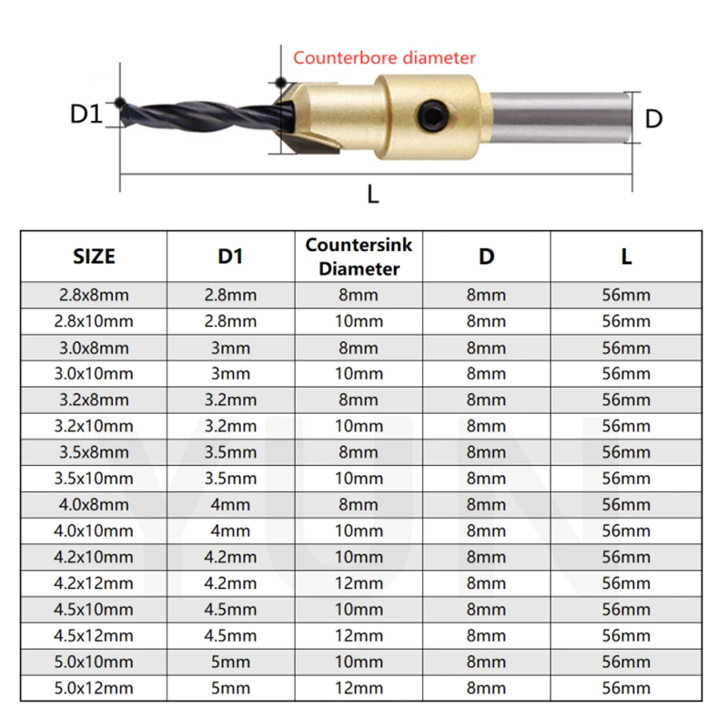 Imagem -04 - Parafuso de Cabeça Escareada Broca de Salada de Cone Perfuração Abridor de Buraco de Passo Ferramentas de Carpintaria Chumbo Profundo Cnc mm