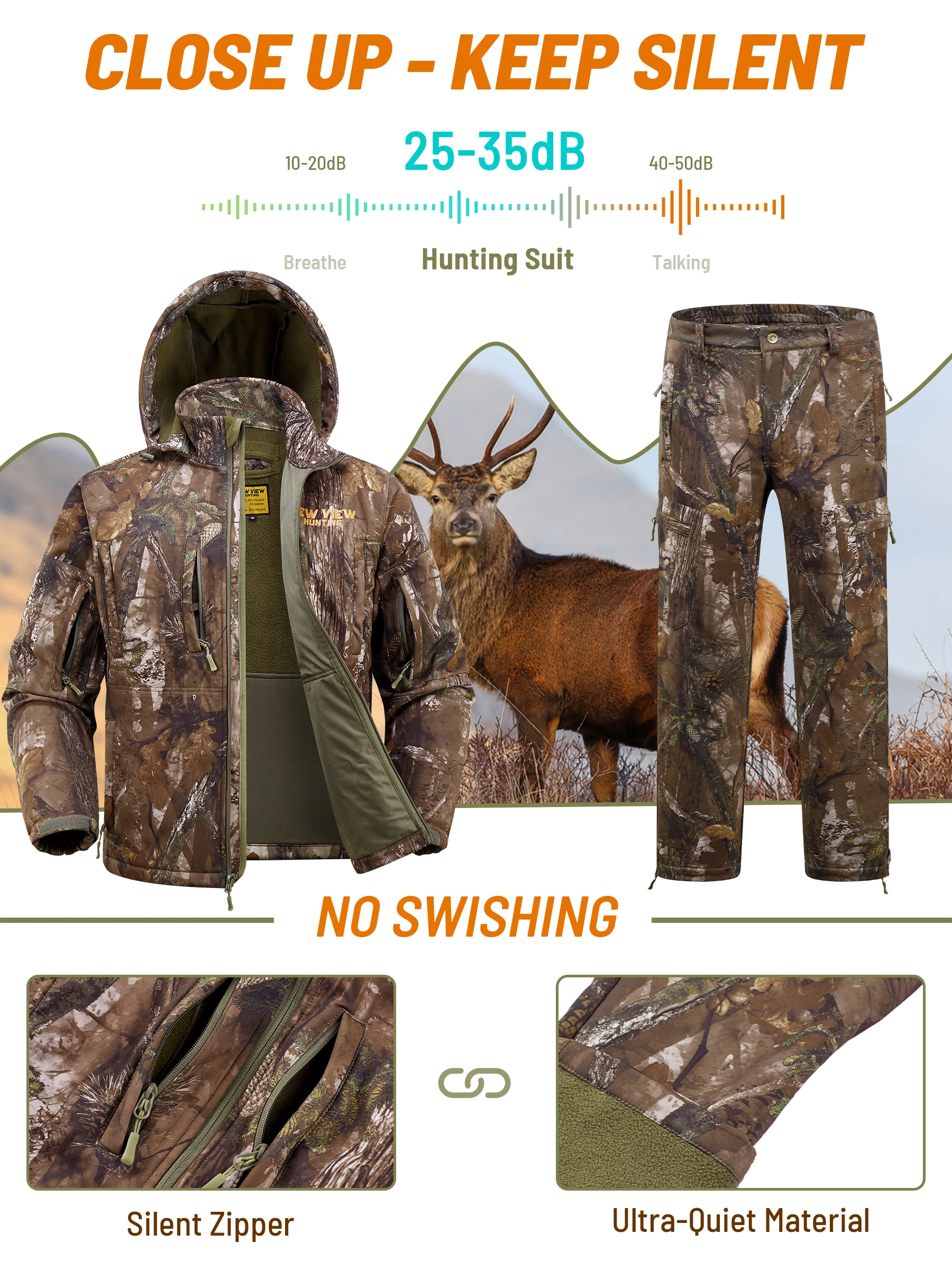 Camo Hunting Clothes for Men, Winter Warm Hunting Jacket and Pants,Fleece Lined Hunting Suit for Deer Duck Bow Hunts