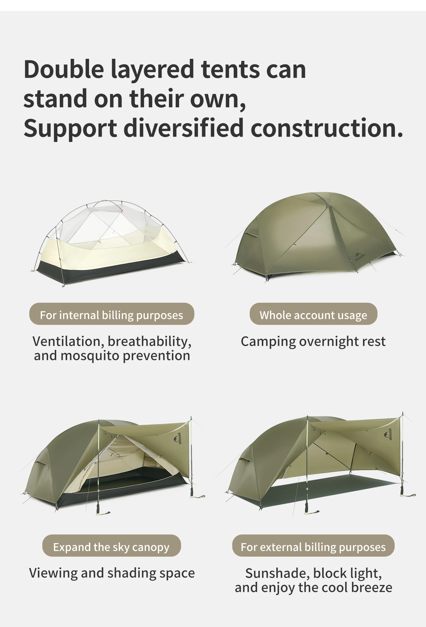 Naturehike Mongar Pro Ultraleichtes 1-2 Personen Zelt 20D Nylon Doppelschicht Wasserdichtes Wander- und Rucksackzelt für 3 Jahreszeiten – Detail 8