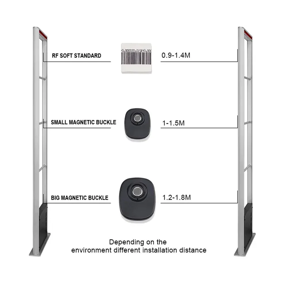 8.2MHz Retail Shop Security Alarm Gate RF Antenna Anti Theft EAS System with 1000pcs Hard Tags for Garment