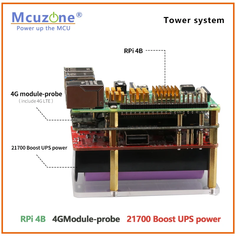 Tower system for Raspberry Pi-4B with 21700 power bank and 4G LTE module,EG25-G,CAT4 LTE driver-free