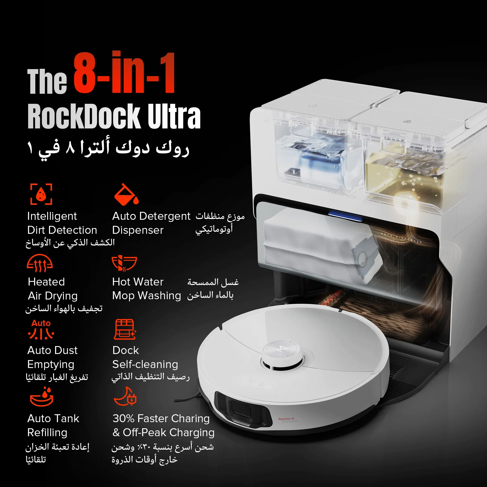 roborock 10000Pa S8 MaxV Ultra Suction Robot Vacuum and Mop الكل في واحد Dock PreciSense LiDAR Navigation كشف الأوساخ الذكي #2