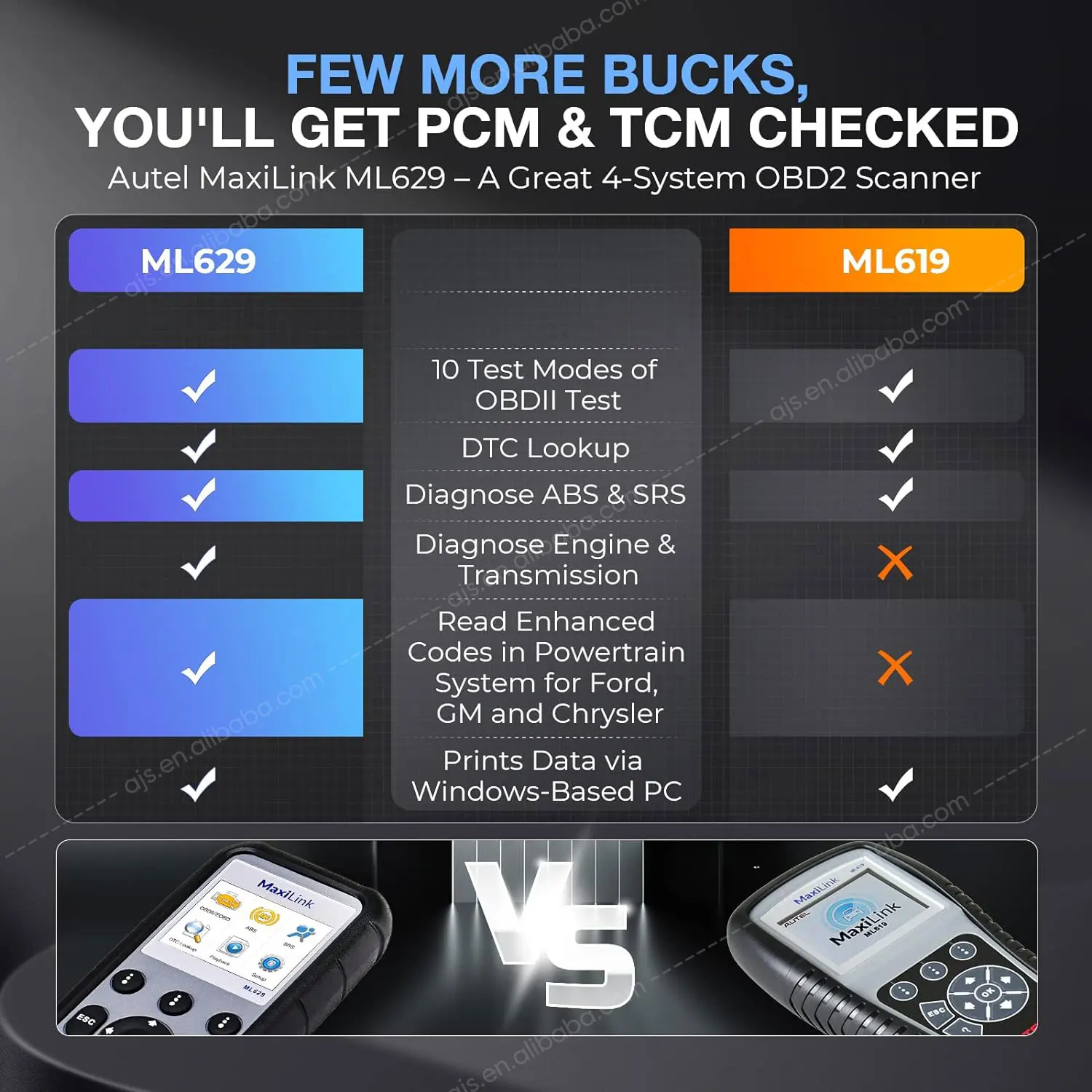 Link ML629 AutoVIN Read ABS SRS Full OBD Function Scan Tool Car Diagnostic OBD2 Scanner Altar Ml629 Upgraded of AL619