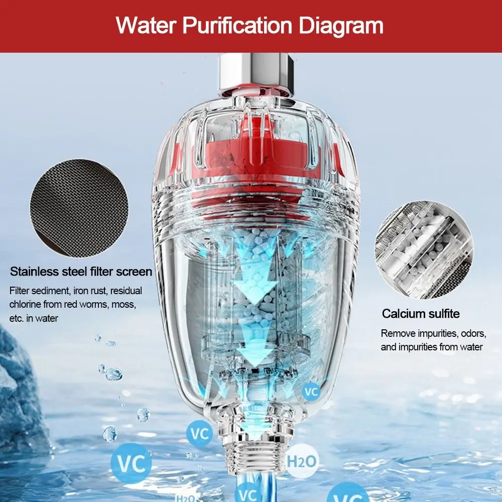 

Useful Stainless Kitchen Faucet Filter Purifier Output Pre-filter Water Heater Purification Fittings Shower Filter