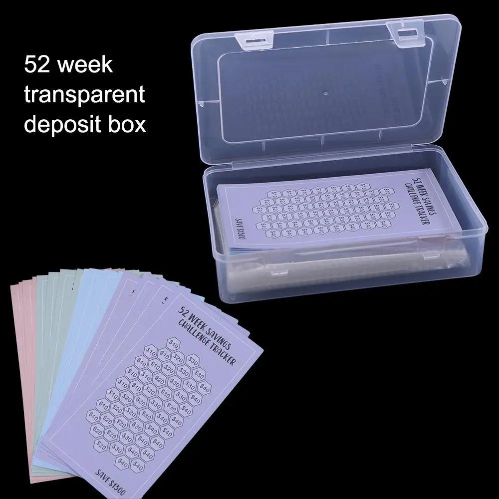 

100Pcs Creativity Money Saving Envelopes Kit Cash Challenge Budget Planner 100 Envelope Challenge Box Set