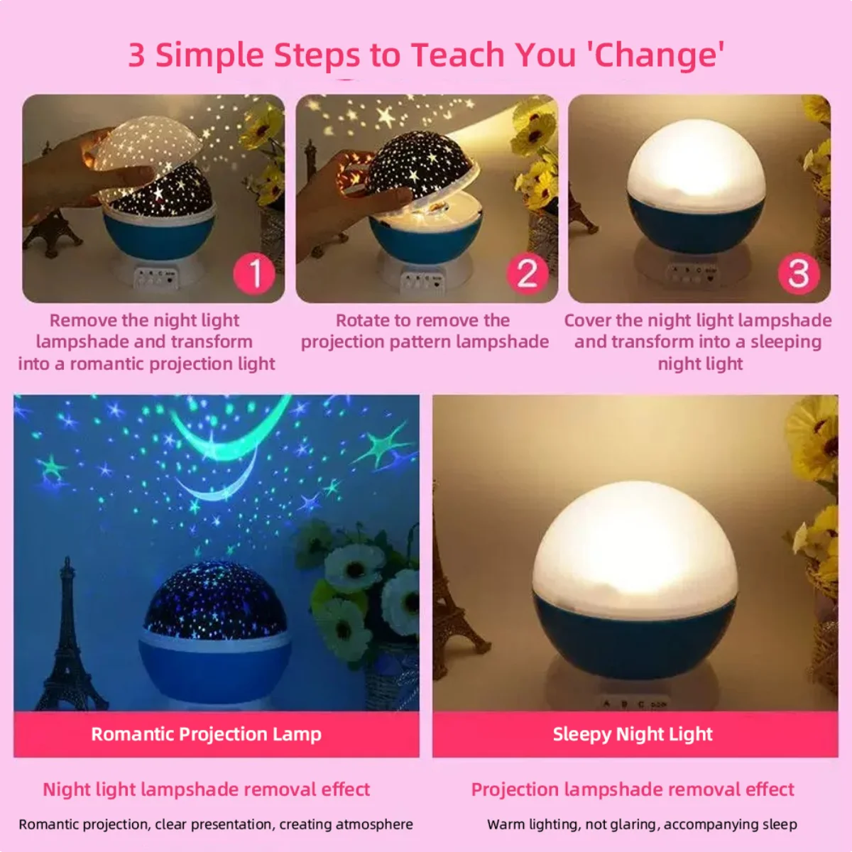Lampada per proiettore stellare Camera da letto per bambini Luce notturna a LED Lampada per bambini Decorazione Lampada per atmosfera festival stellato Lampada per proiettore Luna galassia