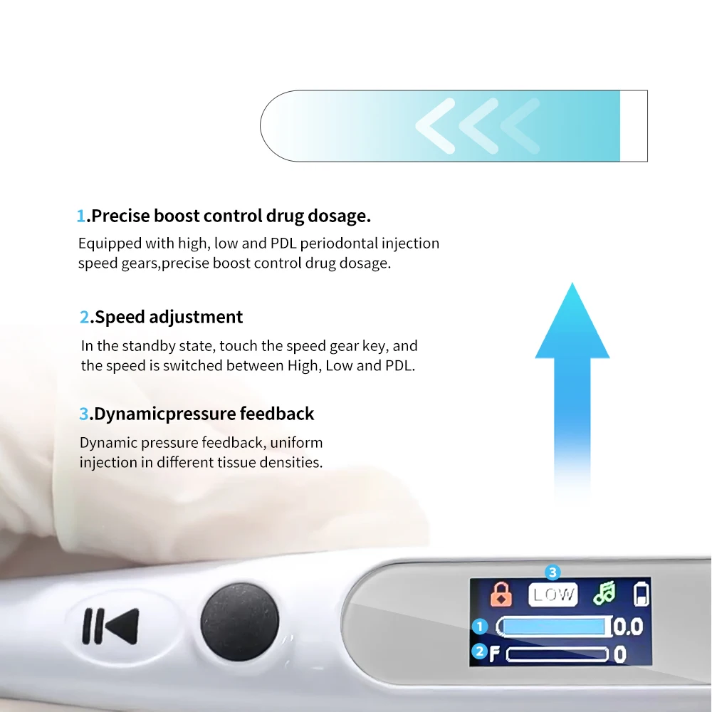 Dental Oral Anesthesia Injector Portable Painless Wireless Local Anesthesia With Operable LCD Display Chargeable